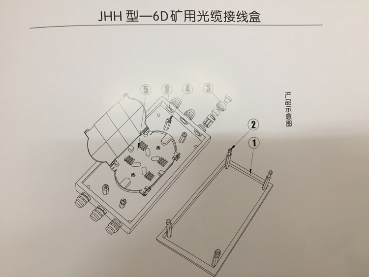 JHH-6D光缆接线盒